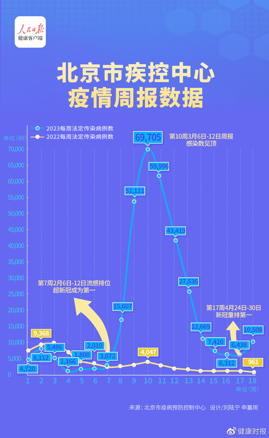 疫情最新高发区，理解、应对与希望的挑战