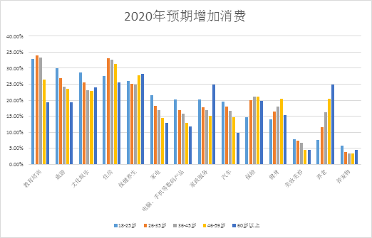 贵阳最新房价揭秘，小明的探房之旅与友情的温暖