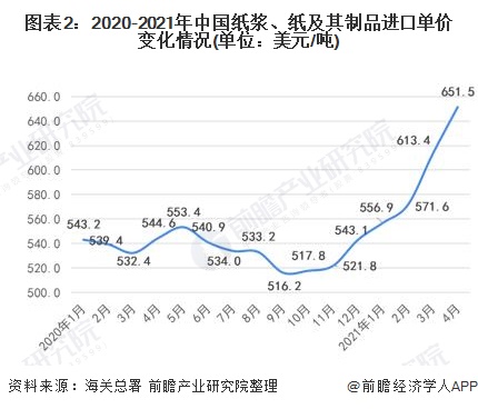无锡最新汽车报价及市场走势解析与个人购车建议