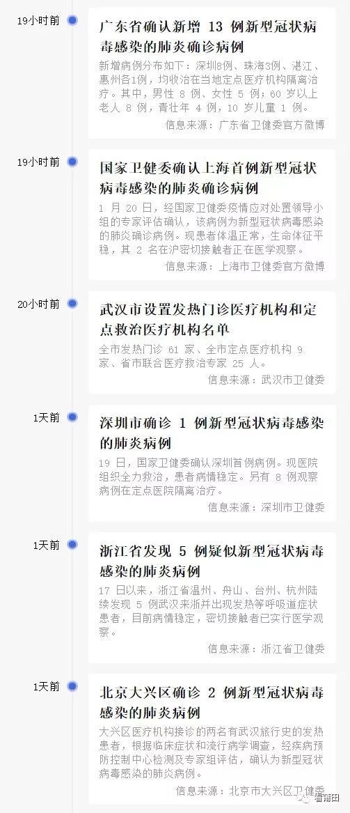 律师营业执照 第94页