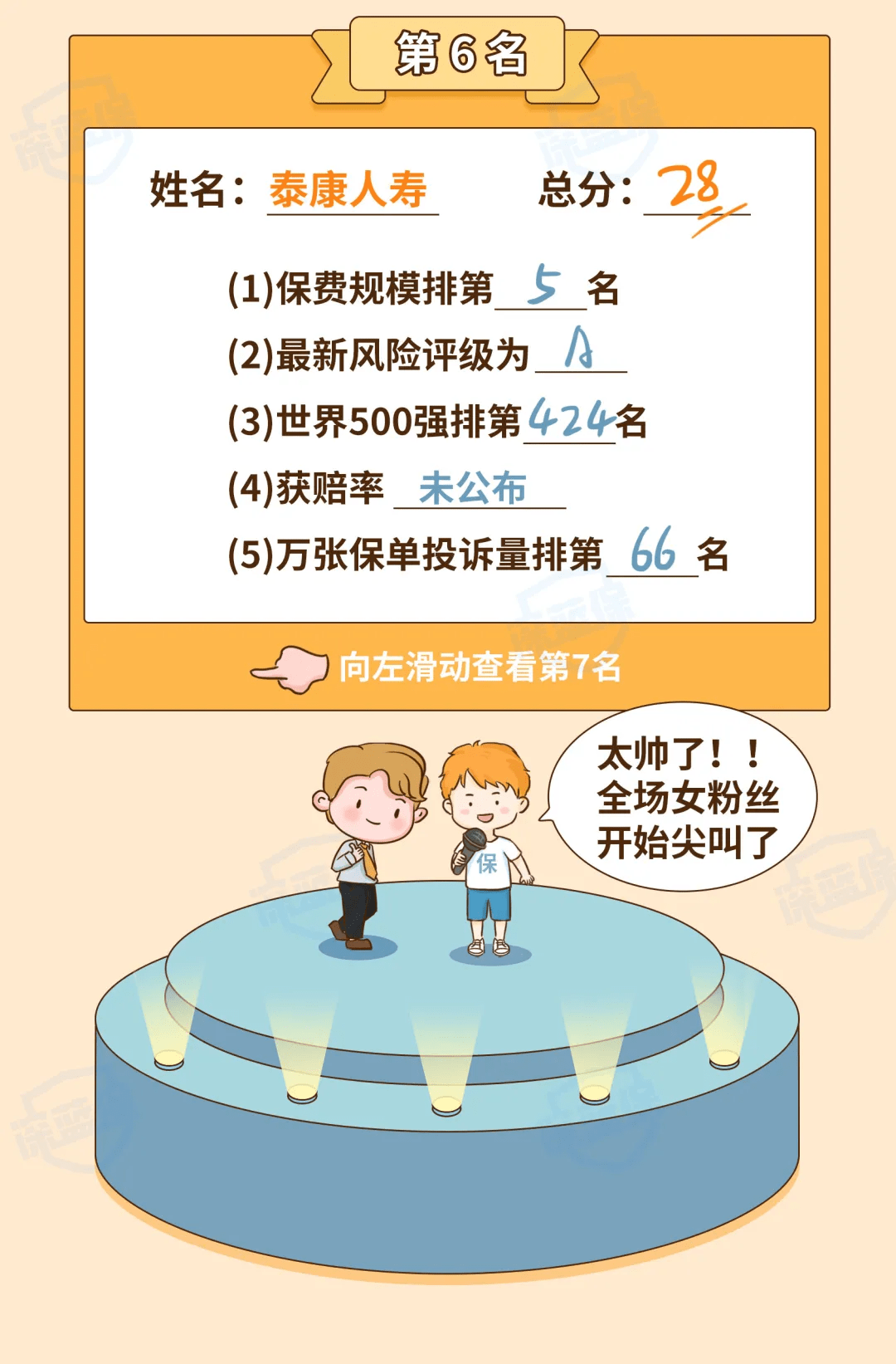 律师营业执照 第90页