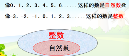 最新自然数观点阐述，探讨其定义与发展趋势