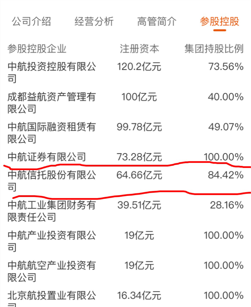中航最新动态发布，重磅消息一览🚀✨