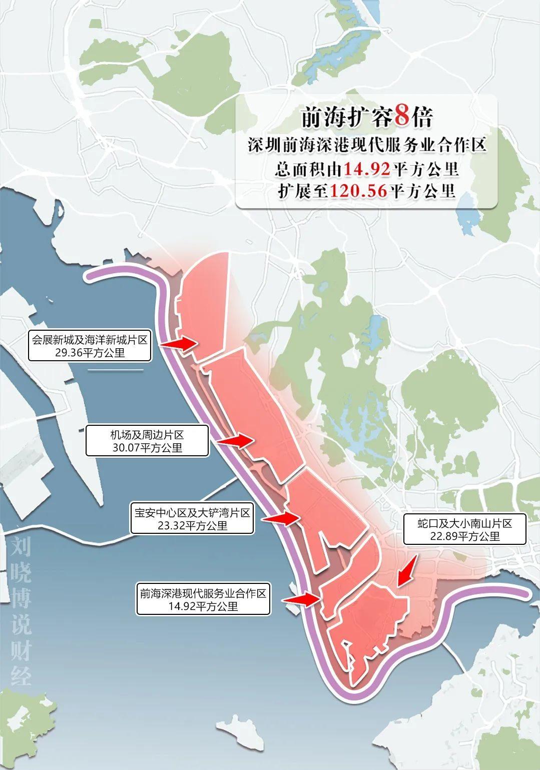 深圳特区扩容最新动态分析与进展