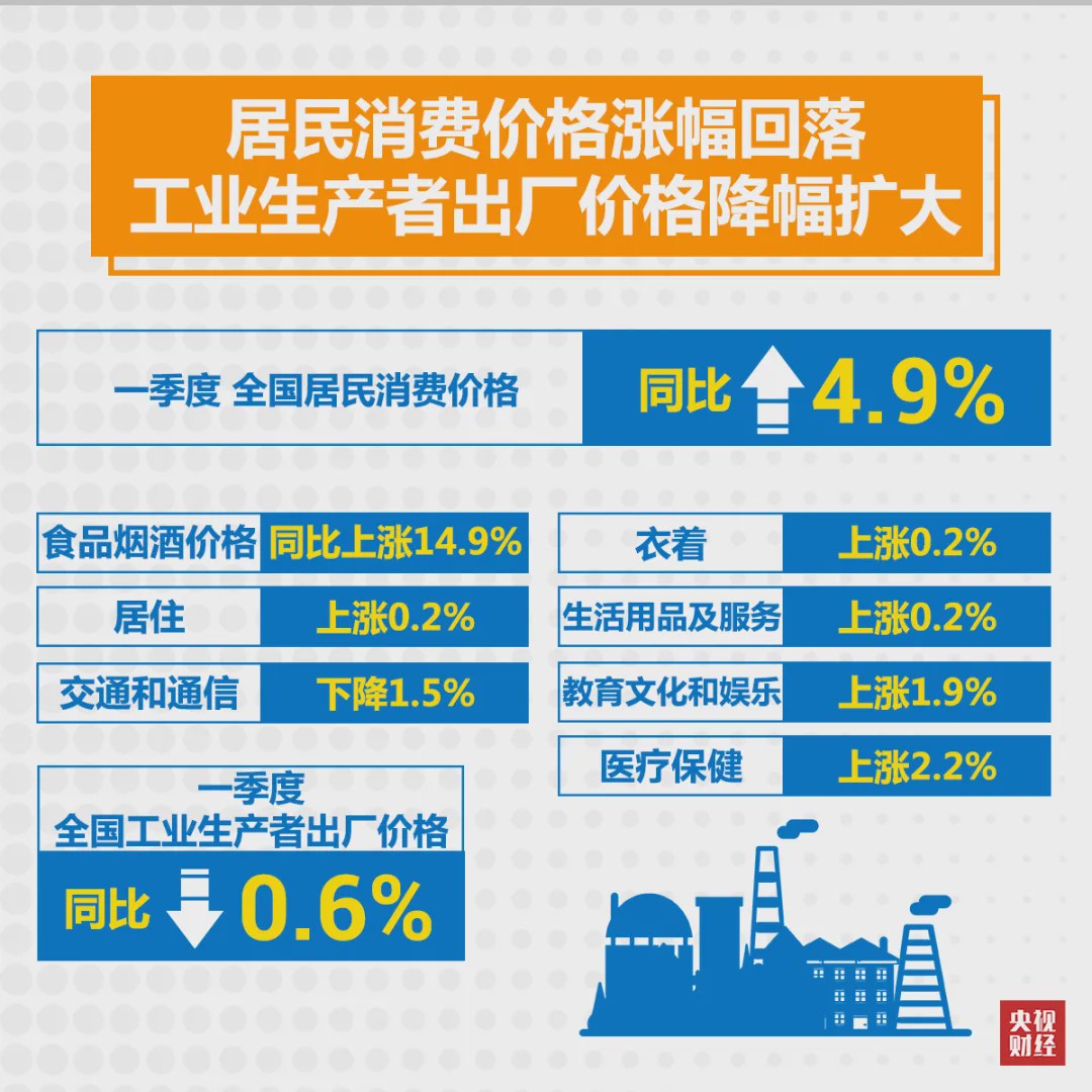 中国疫情最新动态与应对指南，初学者到进阶用户的详细步骤及最新消息