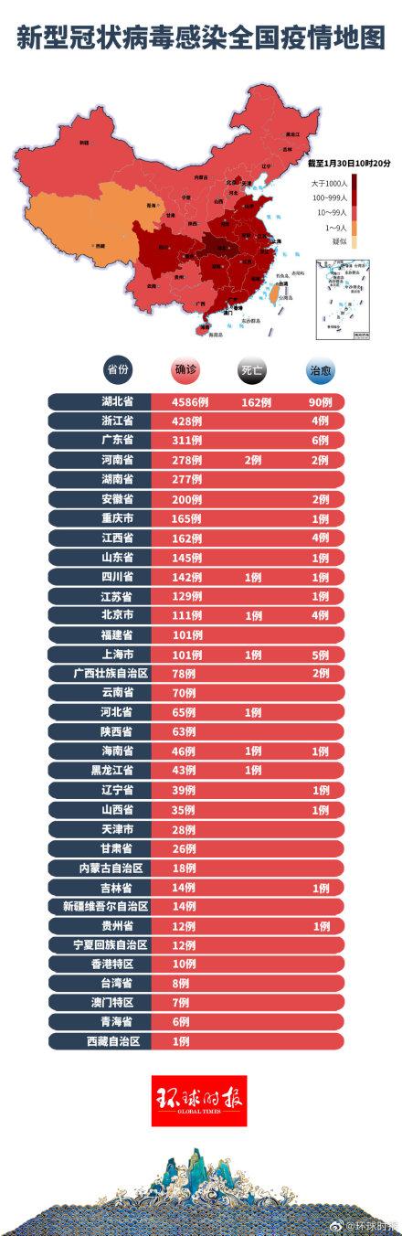 疫情最新动态更新，疫情最新情况概述