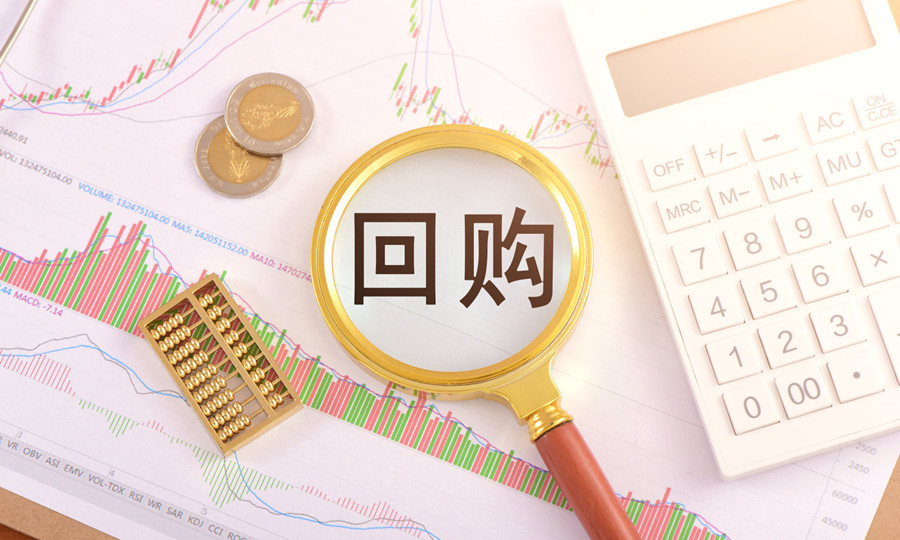 全面解读最新股票回购计划，观点阐述与深度分析
