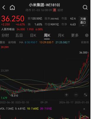未来生活体验