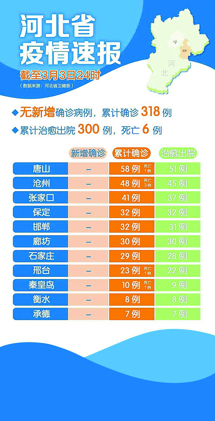 律师营业执照 第71页