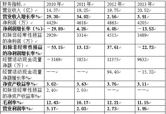 得利斯最新动态，科技前沿的产品革新与卓越体验展望