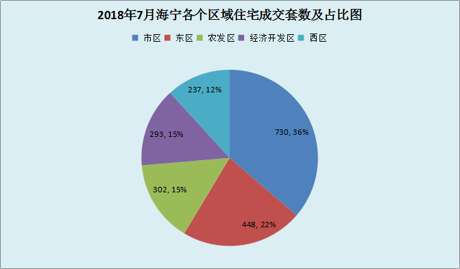 职务犯罪辩解 第63页