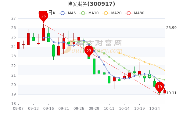 刑事辩解 第89页