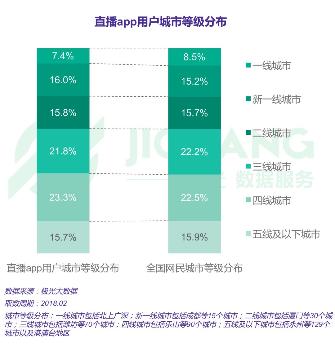 4949澳门开奖现场开奖直播,最新数据挖解释明_养生版57.174