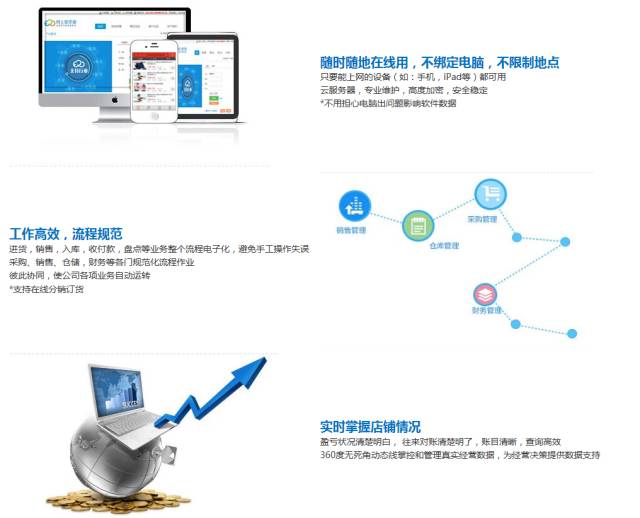 7777788888管家婆免费,高效运行支持_创意设计版57.597