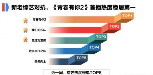 三肖必中三期必出三肖,数据解析引导_特色版57.640