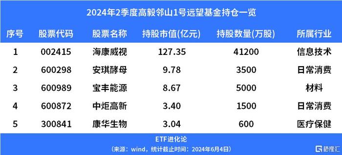 广西超仁律师事务所 第49页