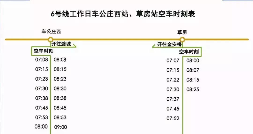 上海莲卫线最新时刻表，公共交通变迁与时代脉络同步前行