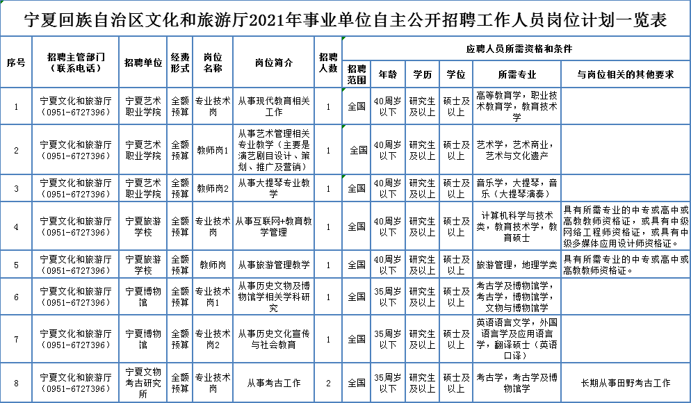 职务犯罪辩解 第42页