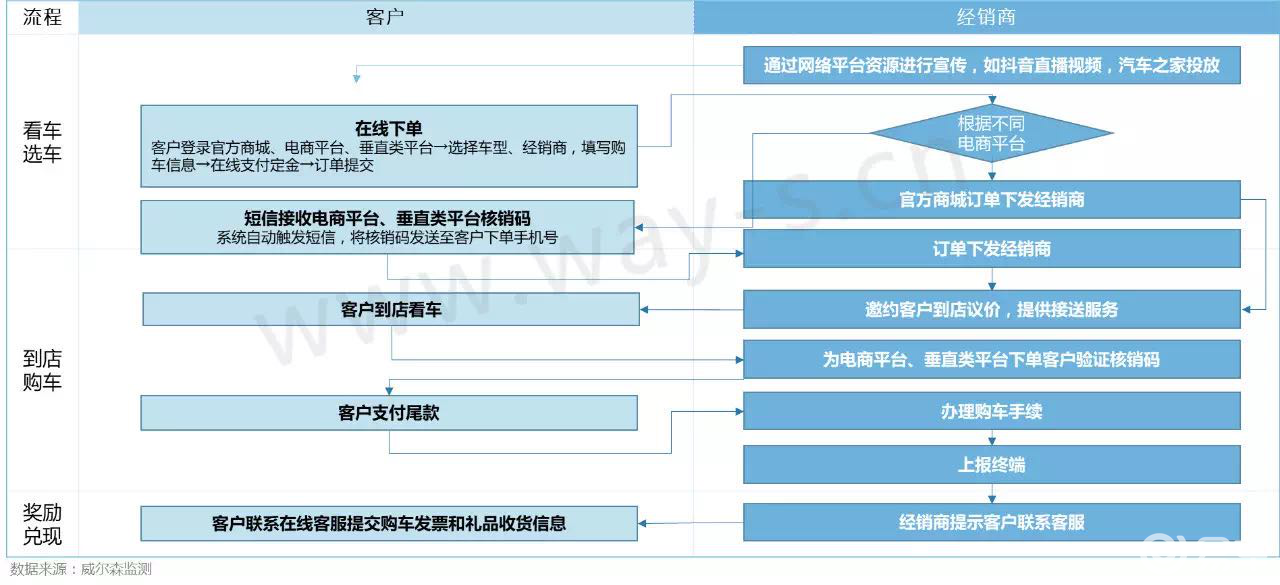 最新疫情应对措施,最新疫情应对措施分析