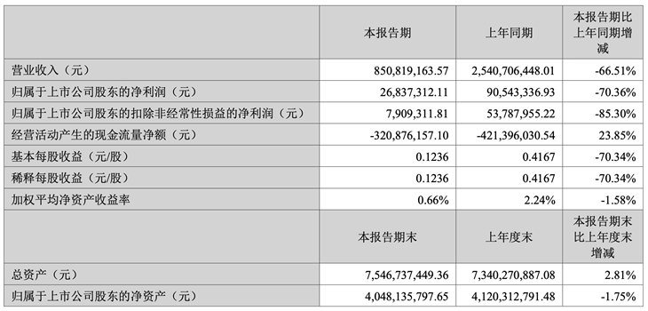 清丰亿州招聘信息，职场新征程，学习变化的力量等你来挑战！