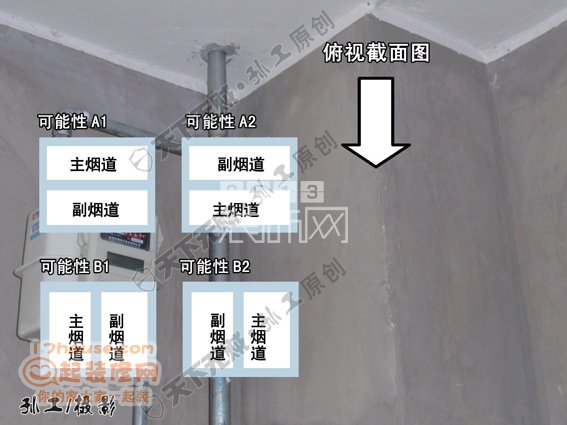 最新烟道图鉴揭秘，全面展示烟道风采！
