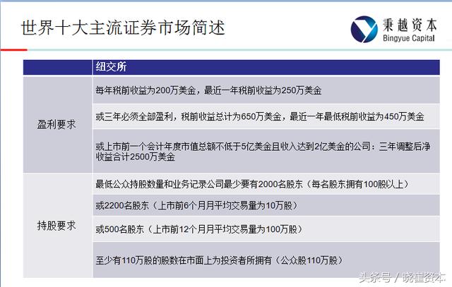 CLSQ2017新篇章，详细步骤指南助你完成任务！