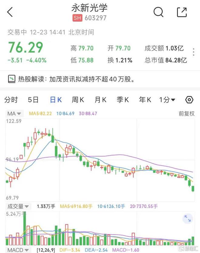 永新光学股票，科技之光引领未来发展之路