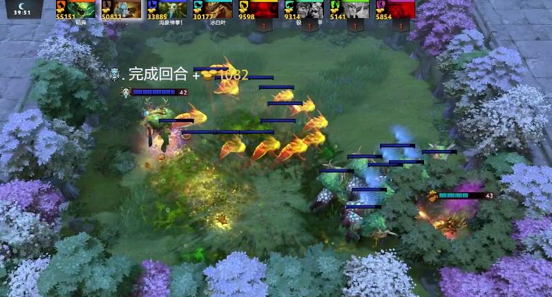 DOTA2比赛竞猜攻略，背景、影响及特定时代的地位