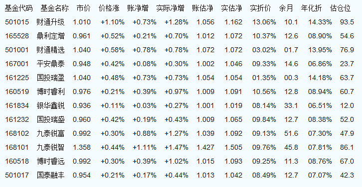 600307股票行情详解，从初学者到进阶用户的操作指南与分析
