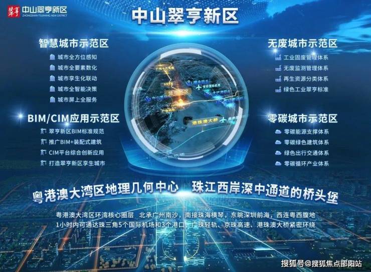 中山最新动态与资讯速递📣🌆