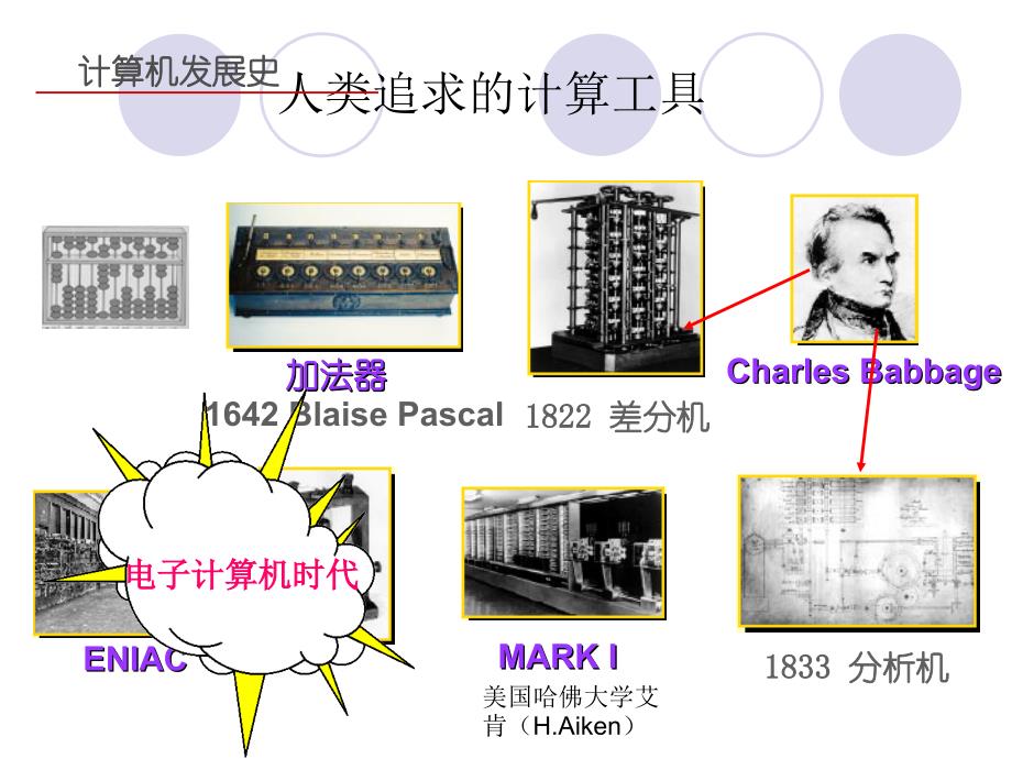 计算机技术前沿进展，小巷中的科技秘境探索