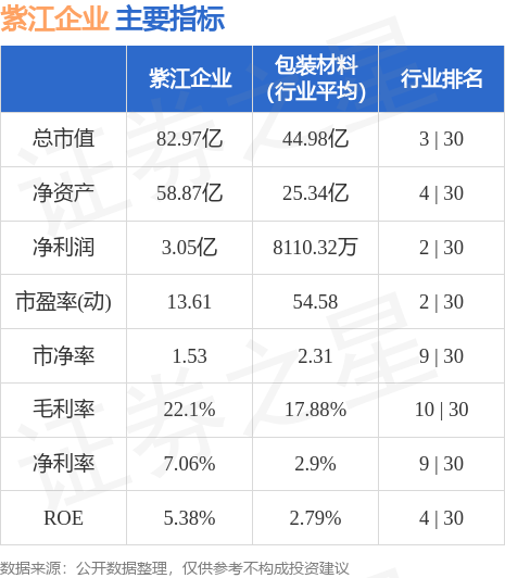 紫江企业股票投资焦点深度解析