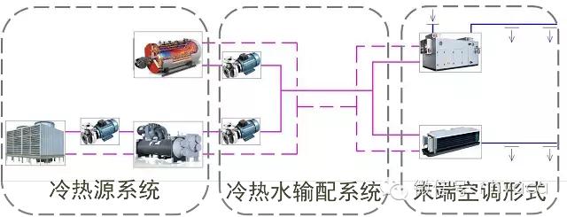 消防器材价格大全，了解设备成本，明智投资保障安全