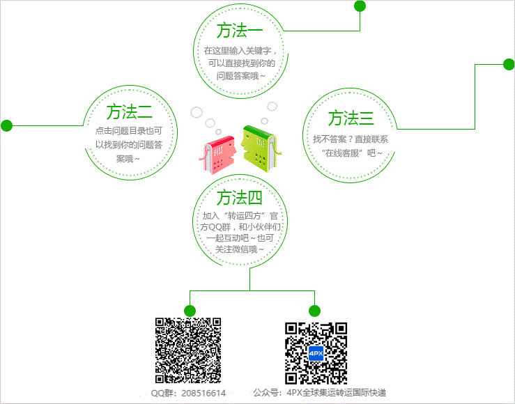 递四方上市流程及指南，全面解读上市步骤