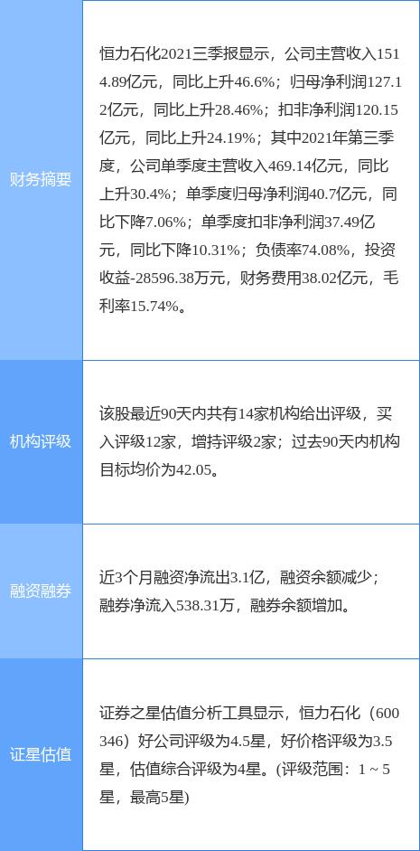恒力化纤上市指南，从初学者到进阶用户的步骤详解