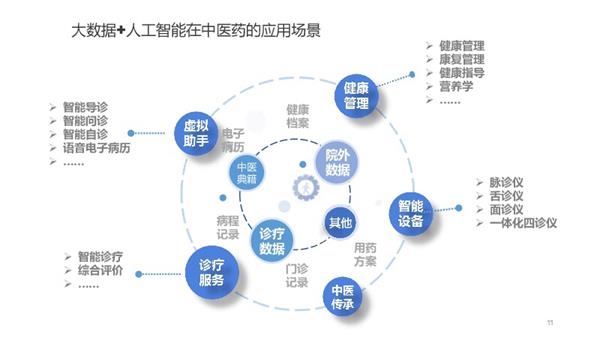 最新乙肝中成药治疗法，传统与现代融合的探索之道