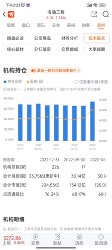 海油工程600583今日行情，探索特色小店与小巷宝藏的故事