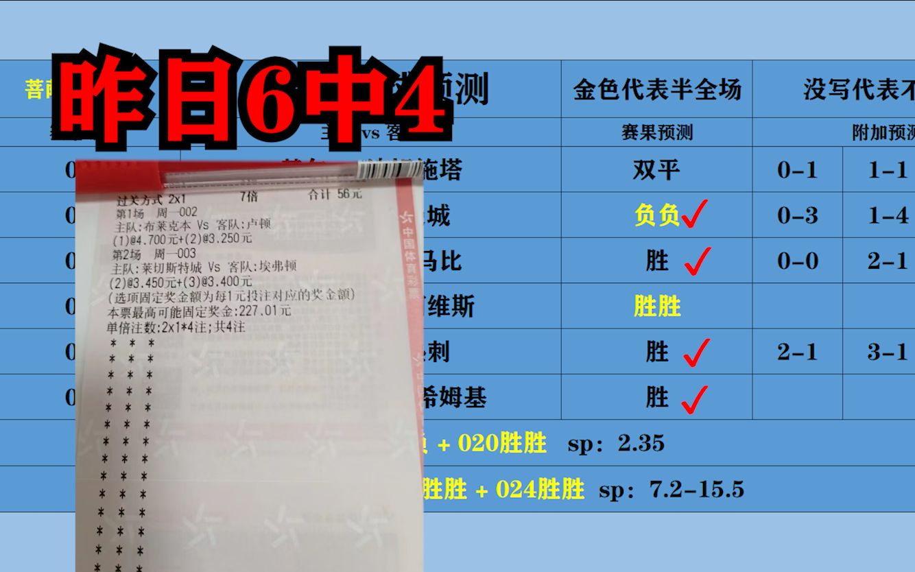 最新四场进球开奖结果大揭秘，火热揭晓！