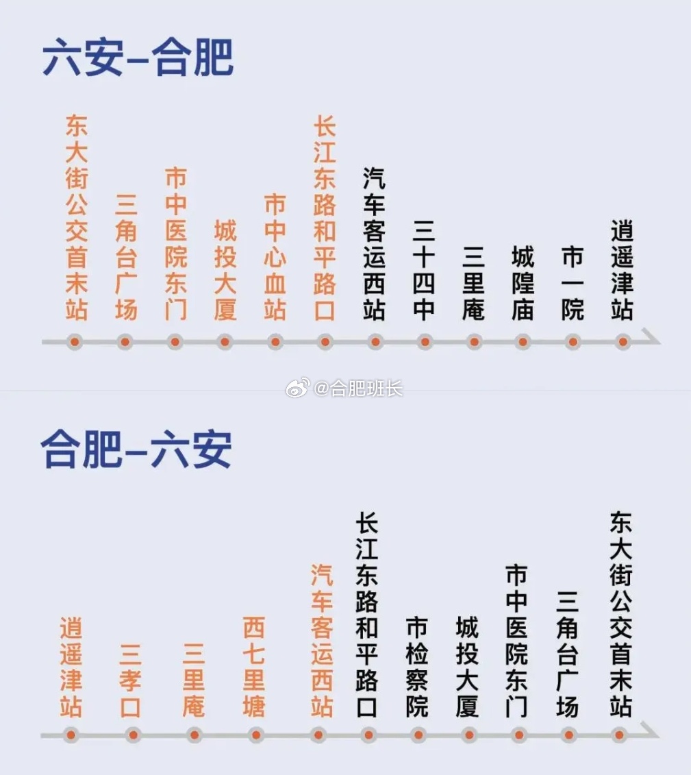 合肥六安轻轨最新进展消息