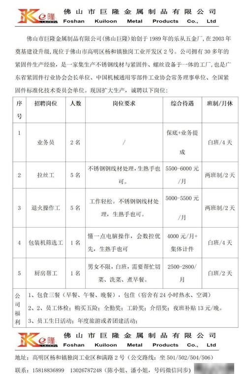 最新静电喷粉工招聘启事
