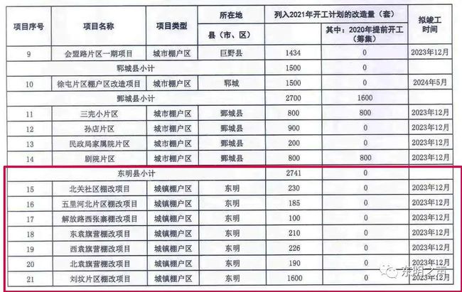 广西超仁律师事务所 第3页