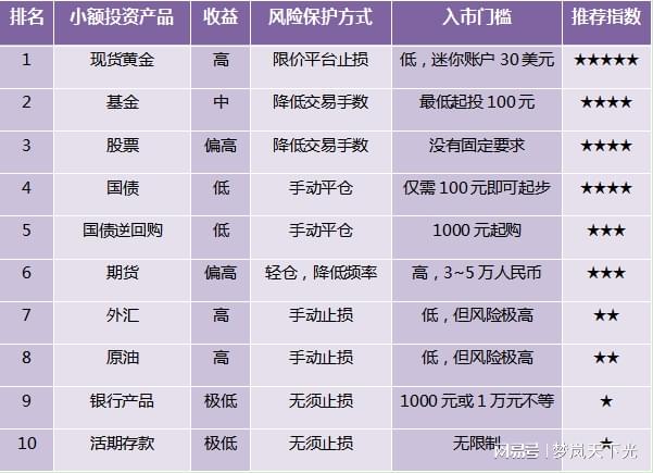 刑事辩解 第3页