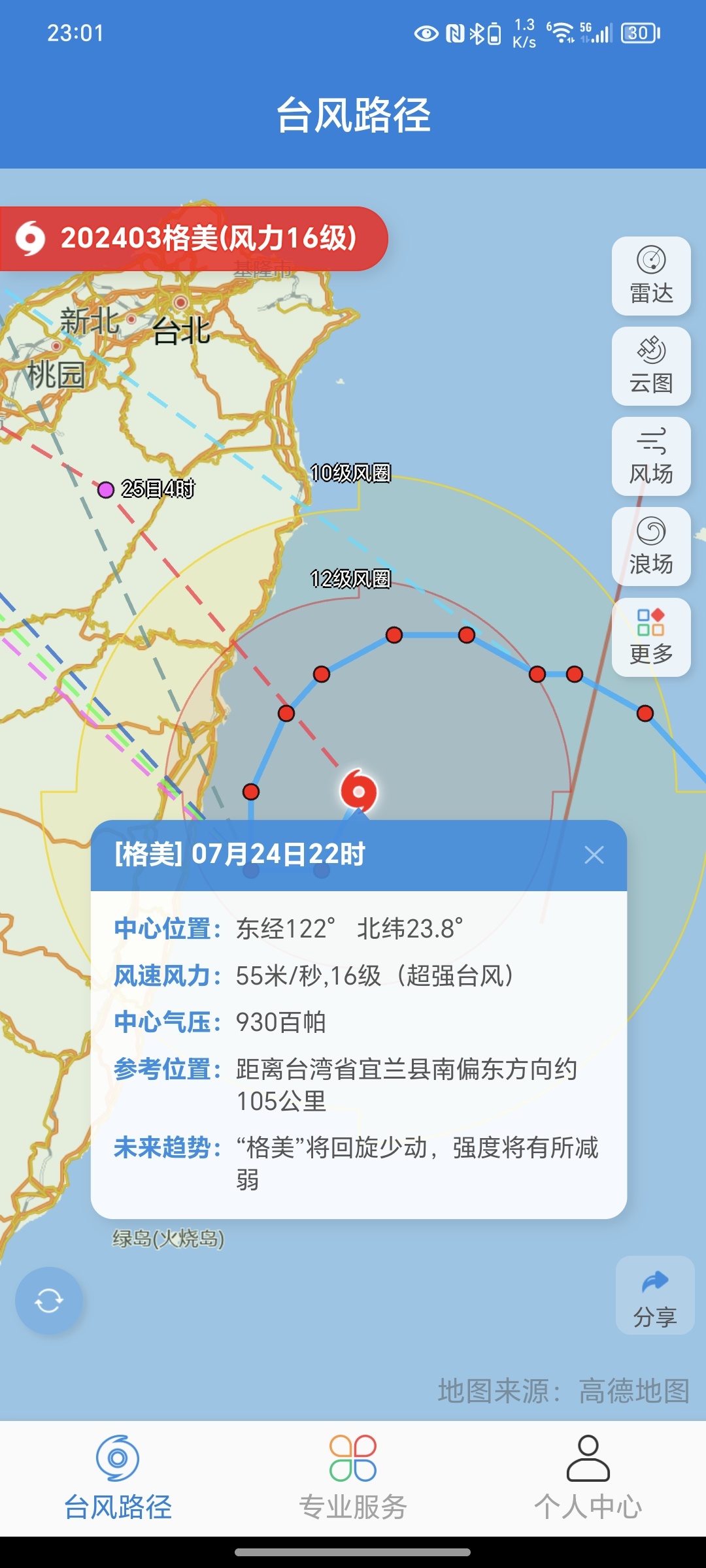 台凤最新信息